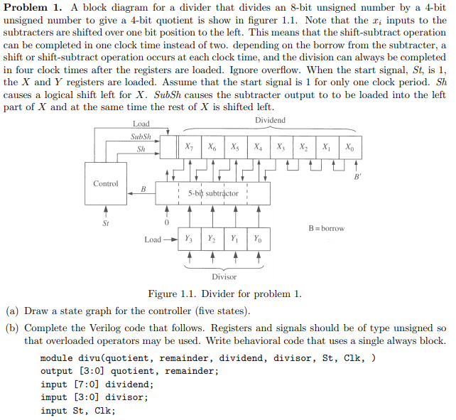 Solved Problem 1. A block diagram for a divider that divides | Chegg.com