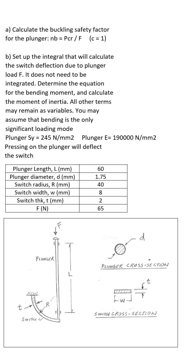 Solved A Calculate The Buckling Safety Factor For The Pl Chegg Com