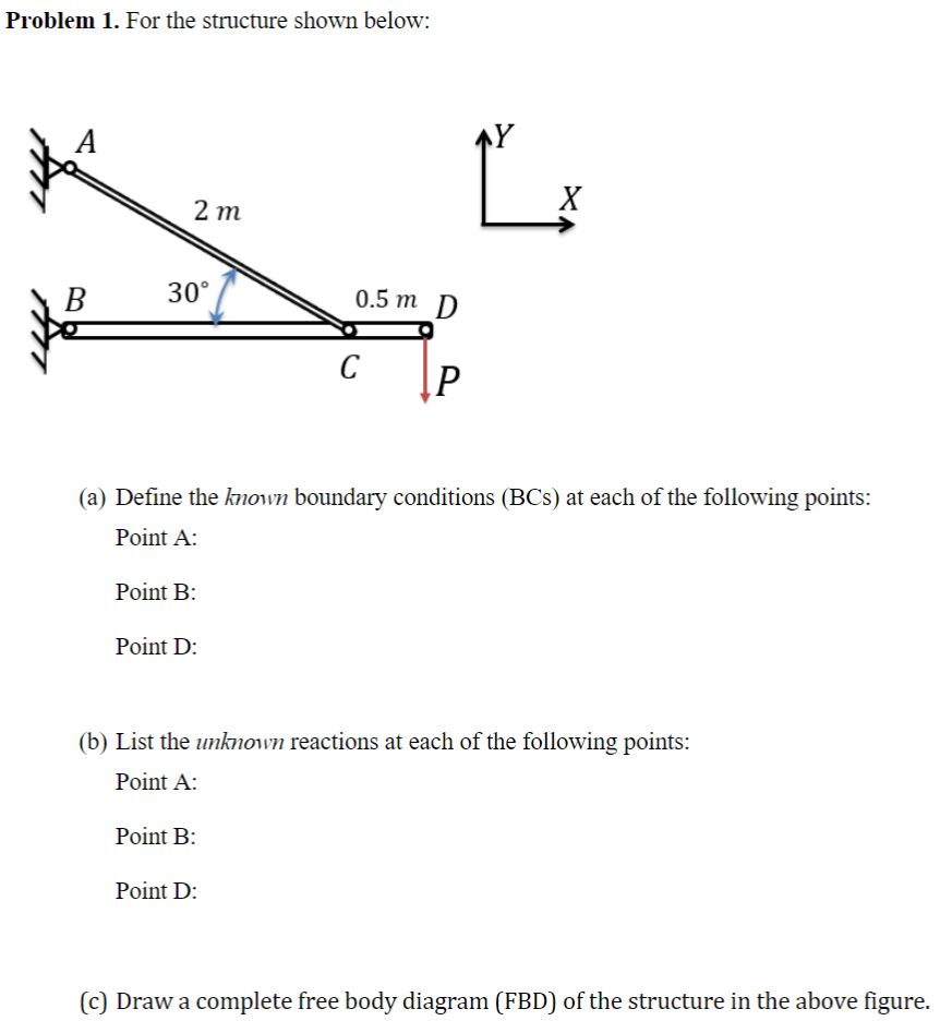 Solved Problem 1. For the structure shown below: 2 m V 30° | Chegg.com