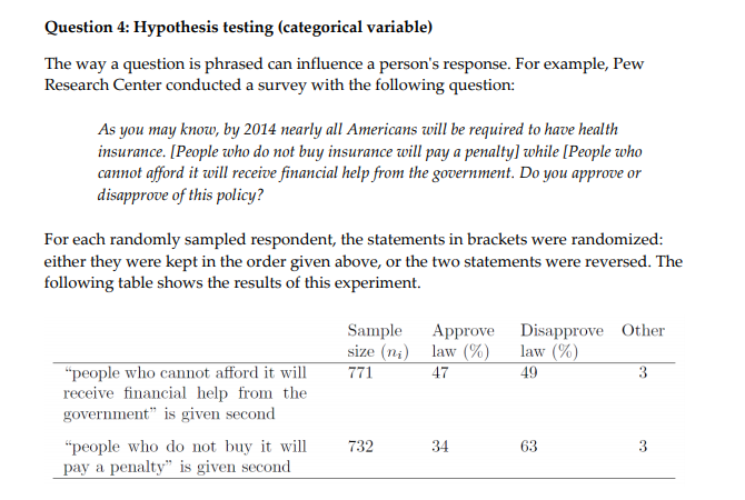 Question 4 Hypothesis Testing Categorical Variable Chegg Com