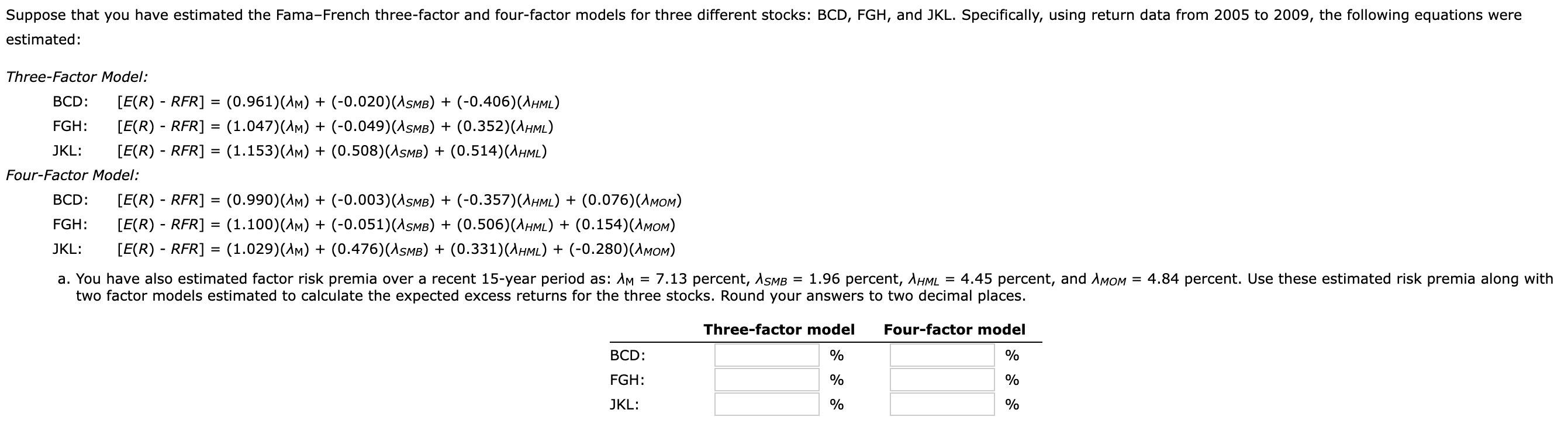 Suppose that you have estimated the Fama-French | Chegg.com