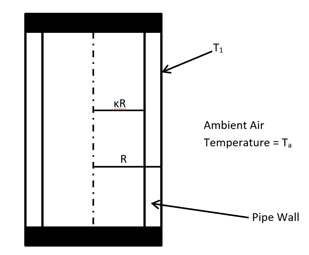 White slime : r/Plumbing