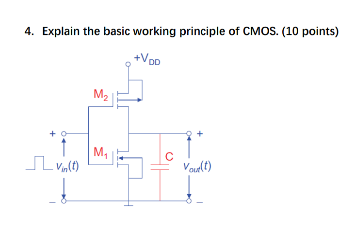 Solved 4. Explain the basic working principle of CMOS. (10 | Chegg.com
