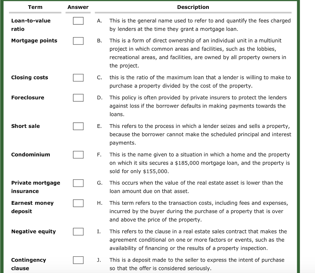 solved-term-answer-description-loan-to-value-ratio-mortgage-chegg