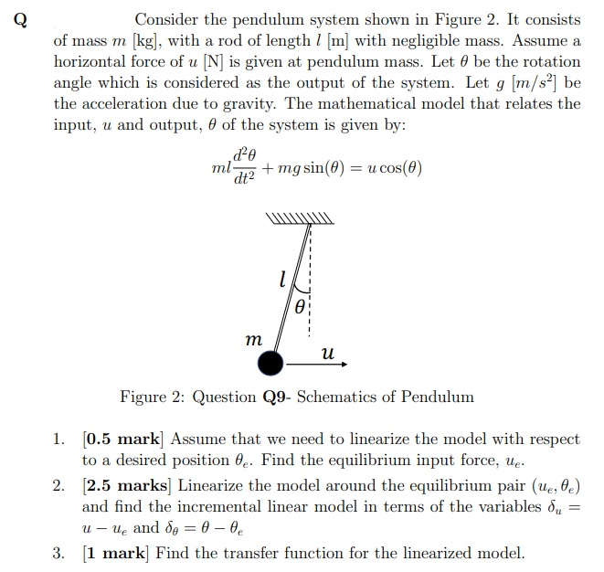 Solved Consider the pendulum system shown in Figure 2. It