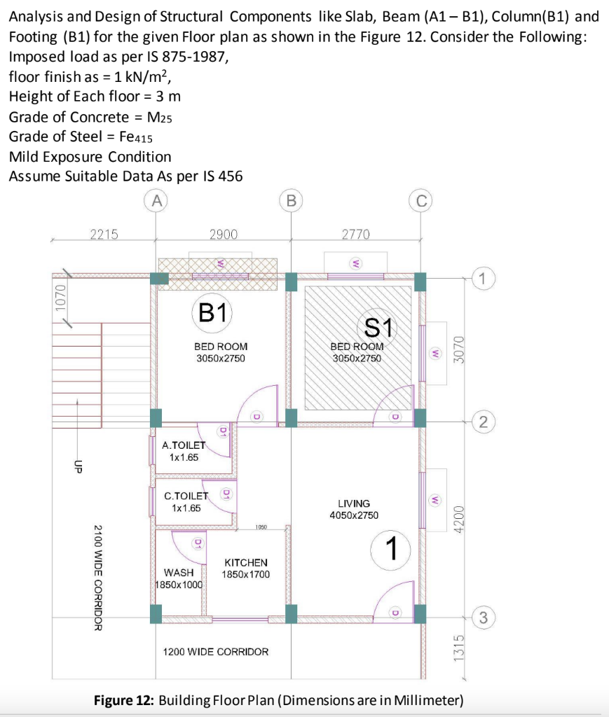 Solved Analysis and Design of Structural Components like | Chegg.com