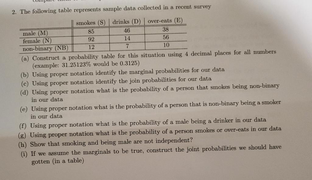 Solved 2. The following table represents sample data | Chegg.com