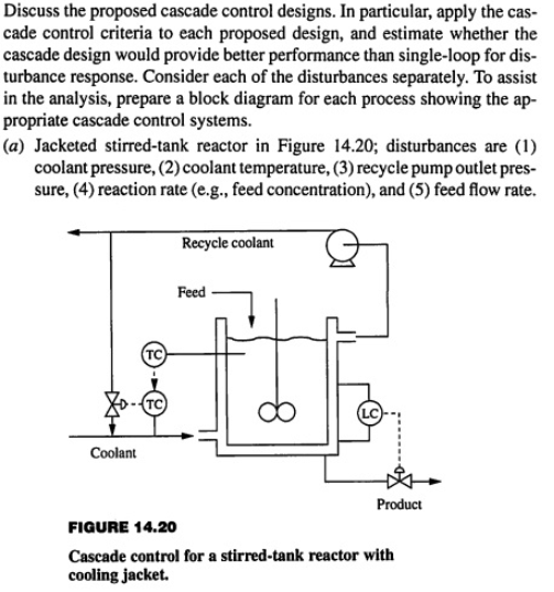 Discuss The Proposed Cascade Control Designs. In | Chegg.com