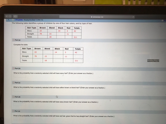 Solved The following table identifies a group of children by