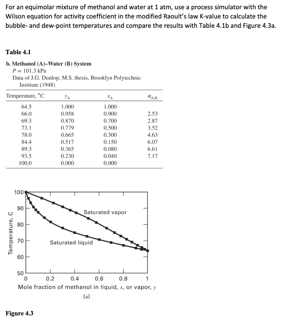 Solved For An Equimolar Mixture Of Methanol And Water At 1