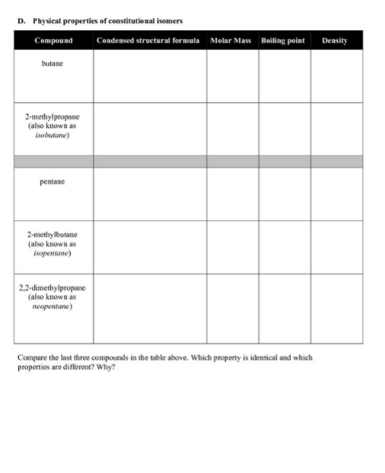 Solved D. Physical properties of constitutional isomers | Chegg.com