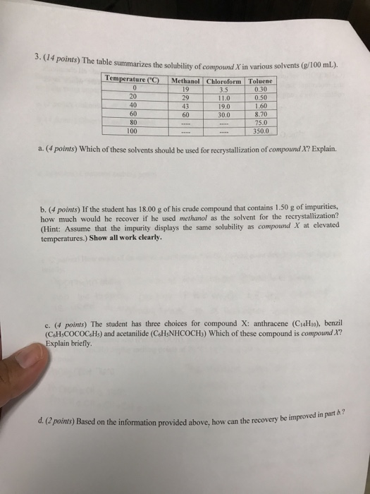 Solved 3. (14 Points) The Table Summarizes The Solubility Of | Chegg.com