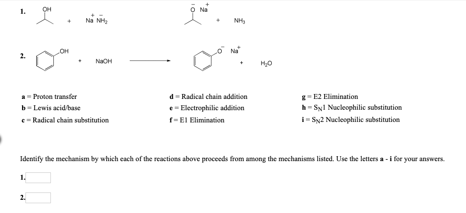 Solved Identify the mechanism by which each of the reactions | Chegg.com