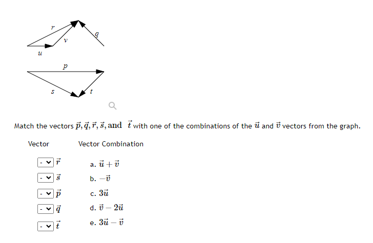 Solved Match the vectors p,q,r,s, and t with one of the | Chegg.com
