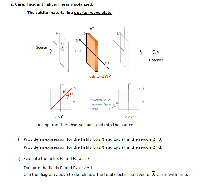 Solved 2. Case: Incident light is linearly polarized. The | Chegg.com