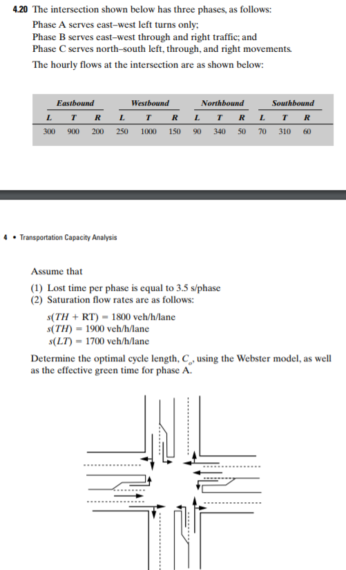 Solved .20 The intersection shown below has three phases, as