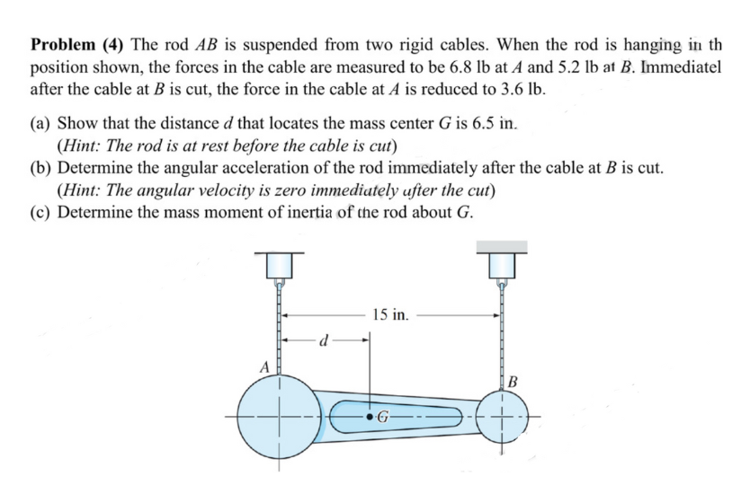 Solved Problem (4) The Rod AB Is Suspended From Two Rigid | Chegg.com