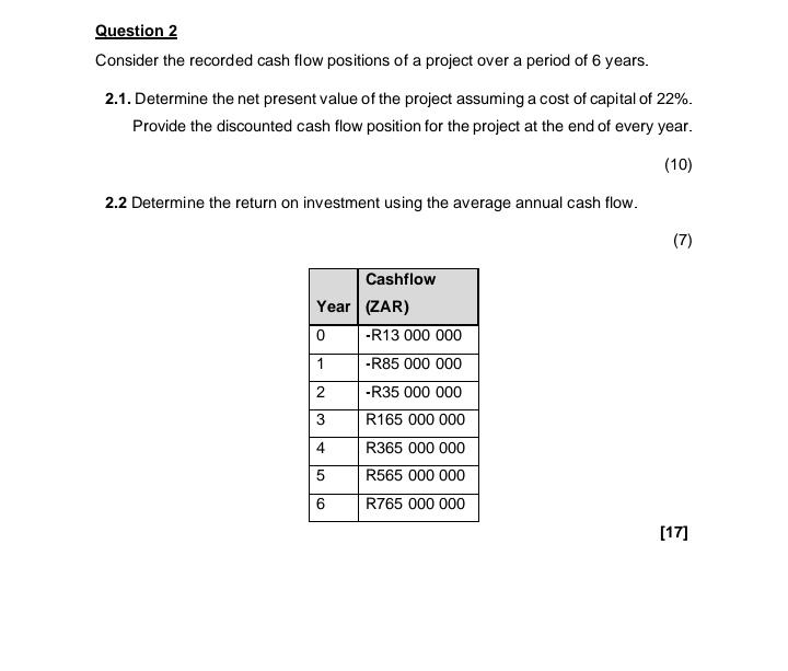 Solved 2.1. Determine the net present value of the project | Chegg.com