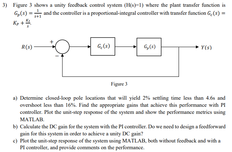 Solved 3) ﻿Figure 3 ﻿shows a unity feedback control system | Chegg.com