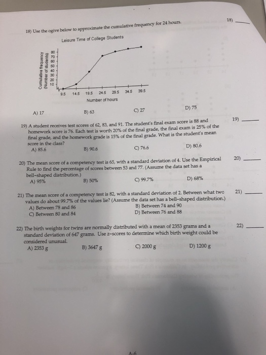 Solved 18) 18) Use the ogive below to approximate the | Chegg.com