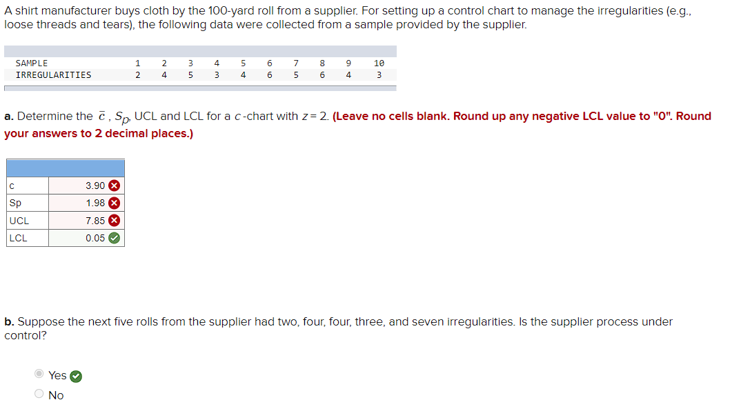 A shirt manufacturer buys cloth by the 100 -yard roll from a supplier. For setting up a control chart to manage the irregular