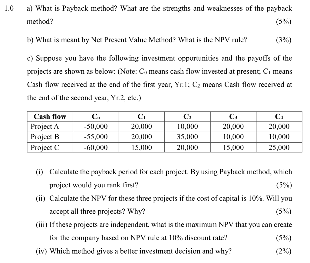 Solved 1.0 a) What is Payback method? What are the strengths | Chegg.com