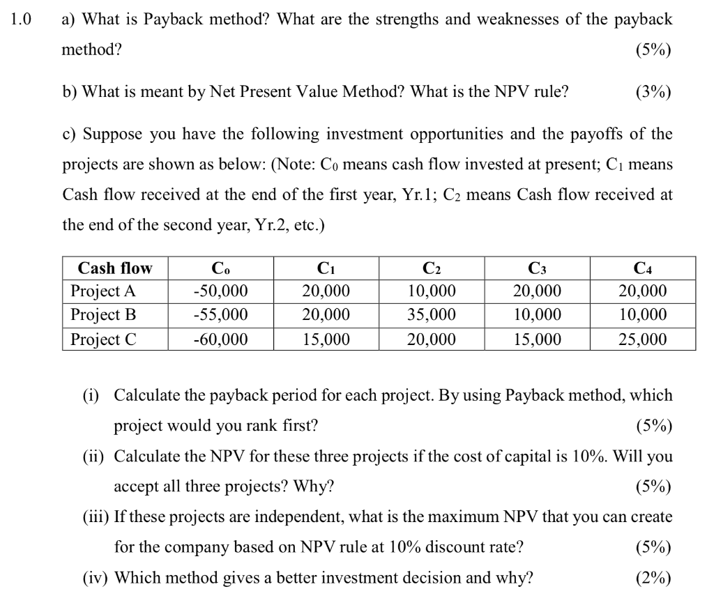 solved-1-0-a-what-is-payback-method-what-are-the-strengths-chegg