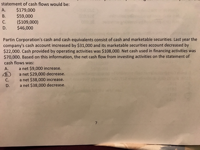 Solved Partin Corporation's cash and cash equivalents