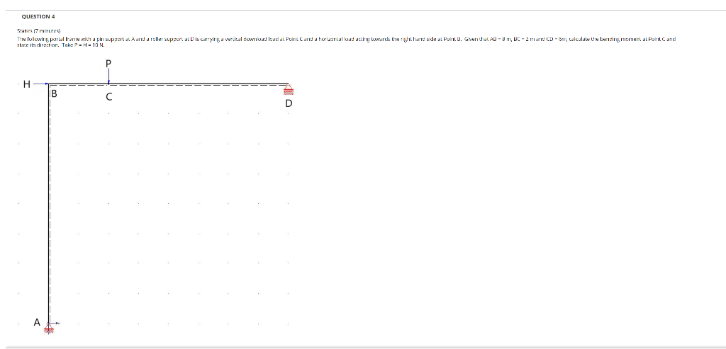 Solved The following portal frame with a pin support at A | Chegg.com