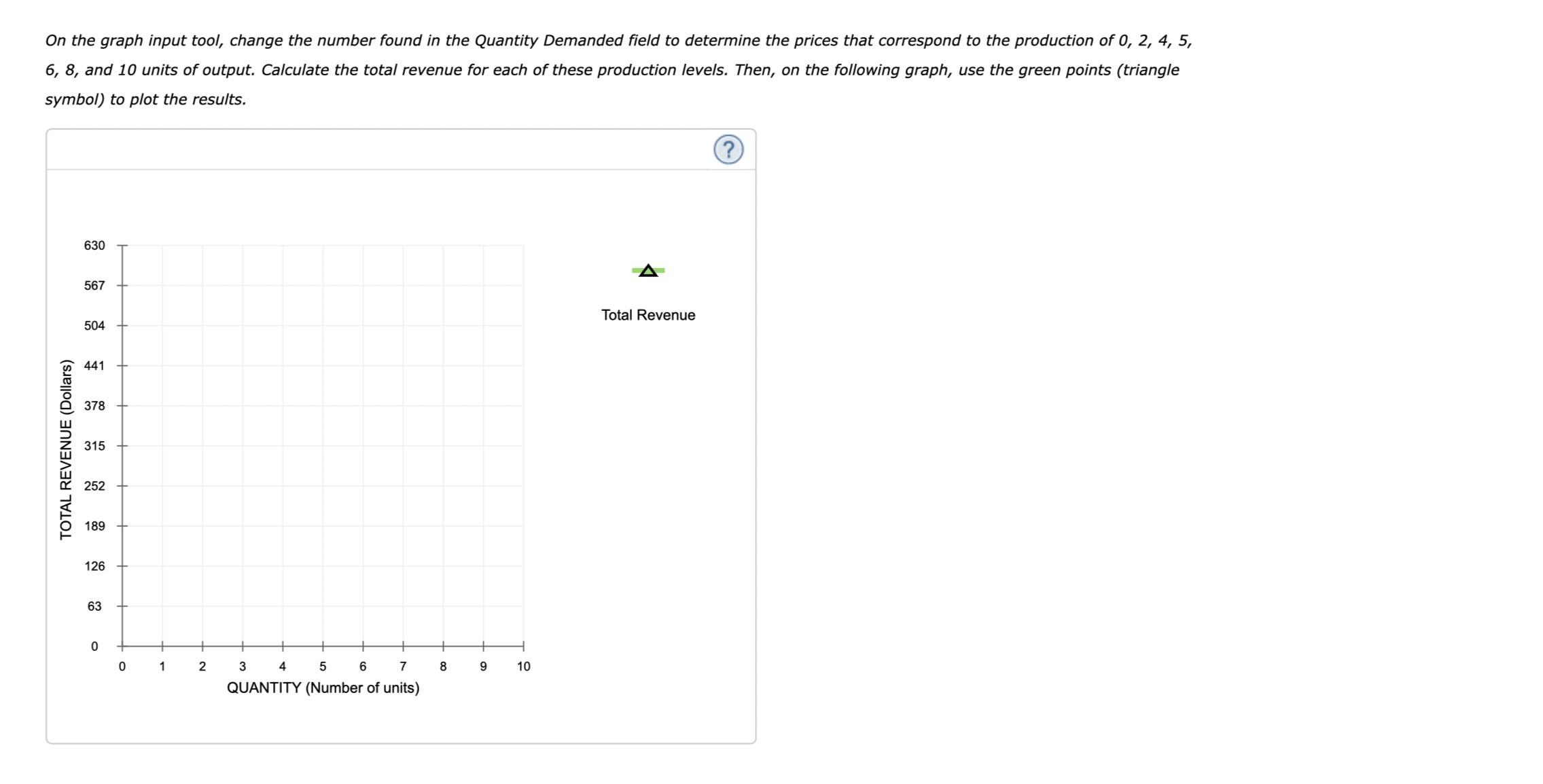 Solved The blue curve on the following graph represents the | Chegg.com