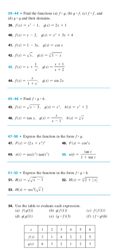 Solved 39 44 Find The Functions A Fºg B Gº C Ff Chegg Com