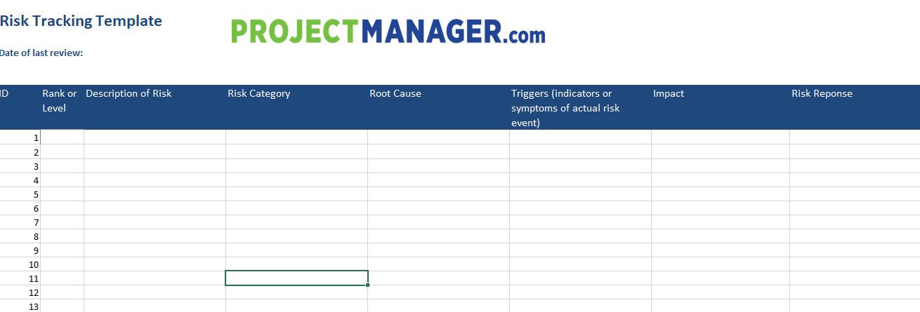 Find 10 distinct risks Risk Tracking Template A | Chegg.com