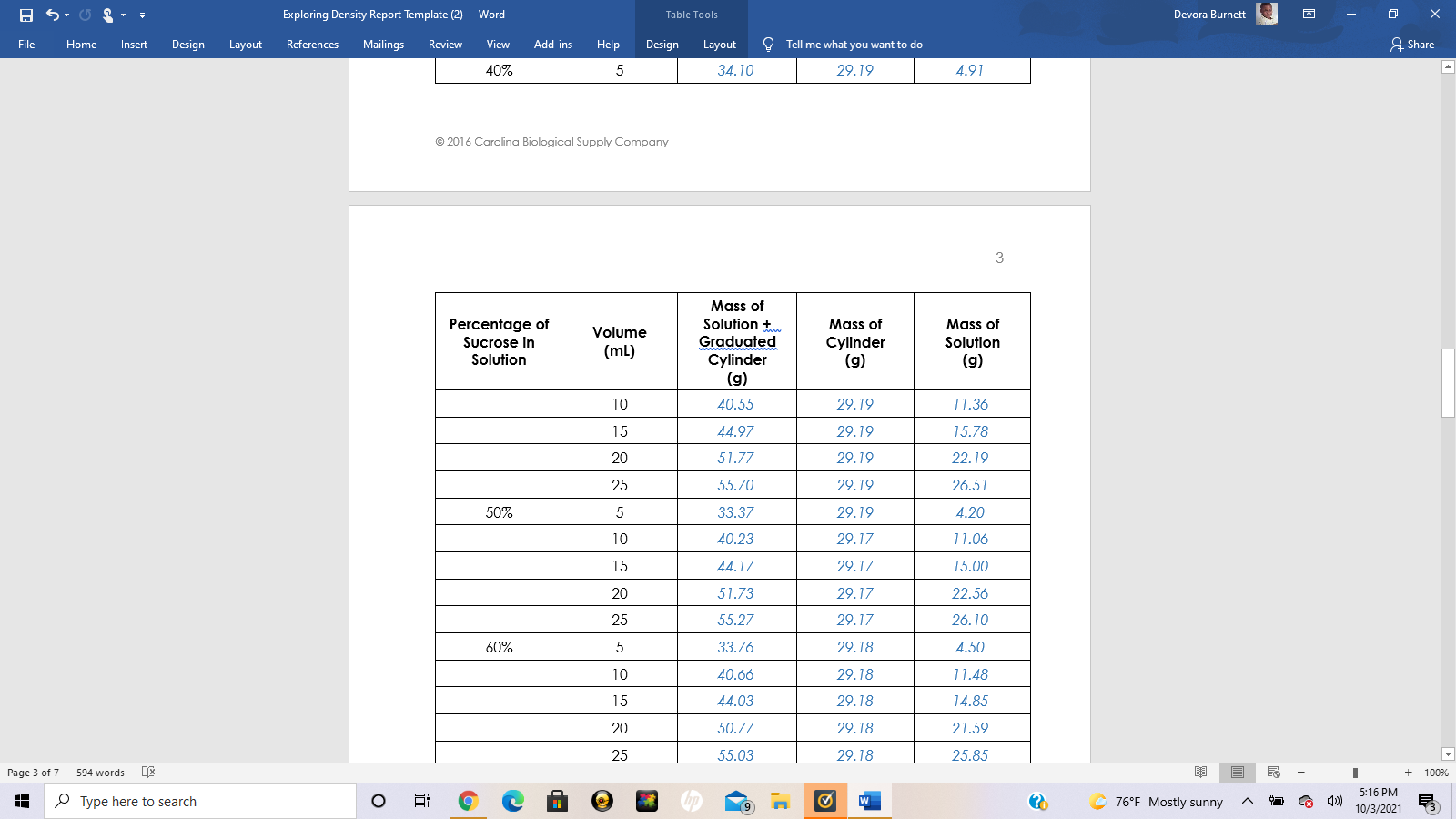Solved Exploring Density Report Template (2) Word Table