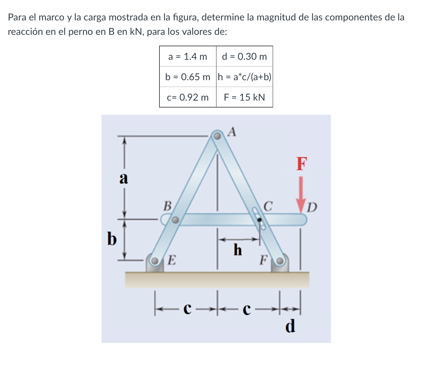 Para el marco y la carga mostrada en la figura, determine la magnitud de las componentes de la reacción en el perno en \( \ma