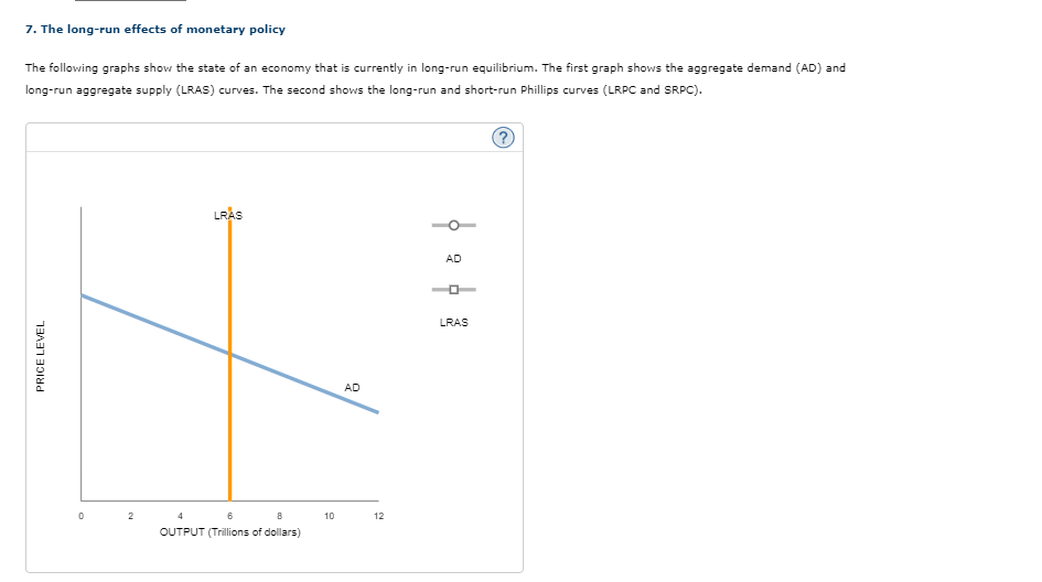 7. The long-run effects of monetary policy
The following graphs show the state of an economy that is currently in long-run eq