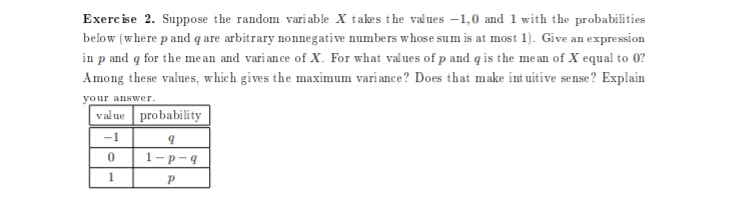 Solved Exercise 2. Suppose the random variable X takes the | Chegg.com