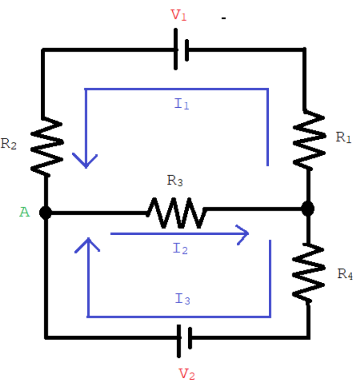 Solved The following system of equations is developed by | Chegg.com