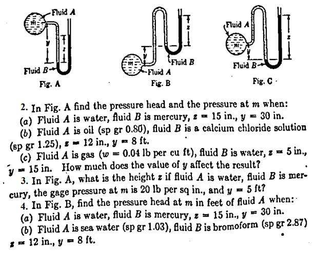 Solved 2. In Fig. A find the pressure head and the pressure | Chegg.com
