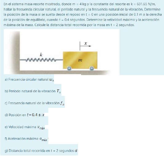 En el sistema masa resorte mostrado, donde \( \mathrm{m}=4 \mathrm{~kg} \) y la constante del resorte es \( \mathrm{k}=631.65