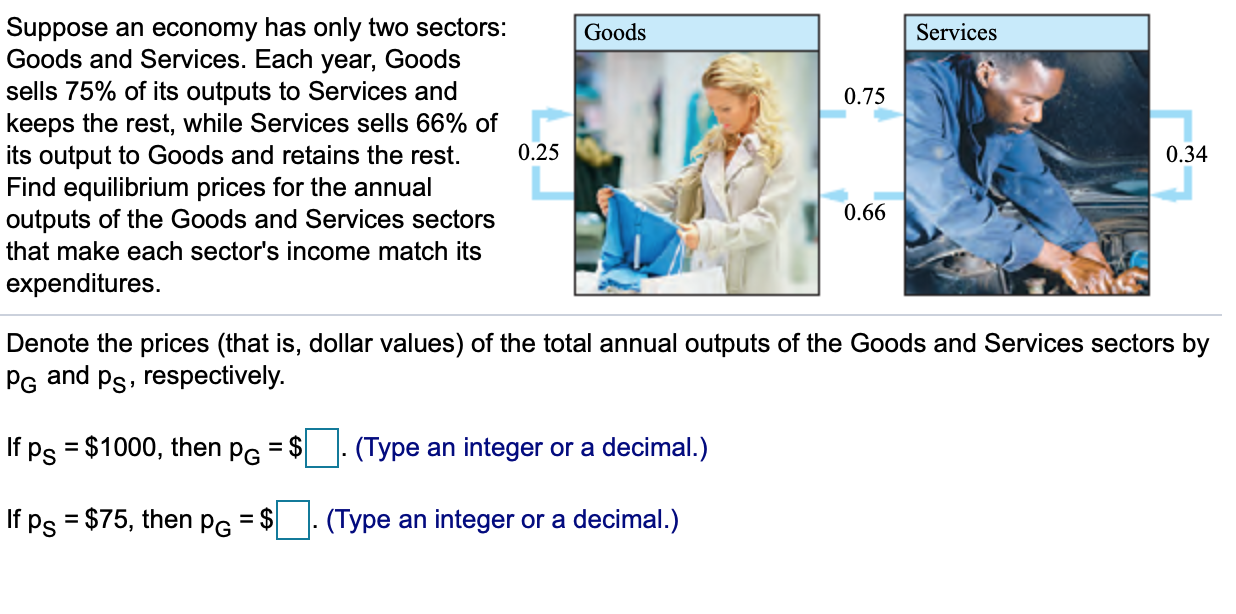 Solved Goods Services 0.75 Suppose an economy has only two | Chegg.com