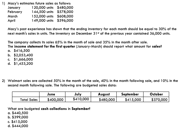 Solved 1) Macy&rsquo;s estimates future sales as follows: January | Chegg.com