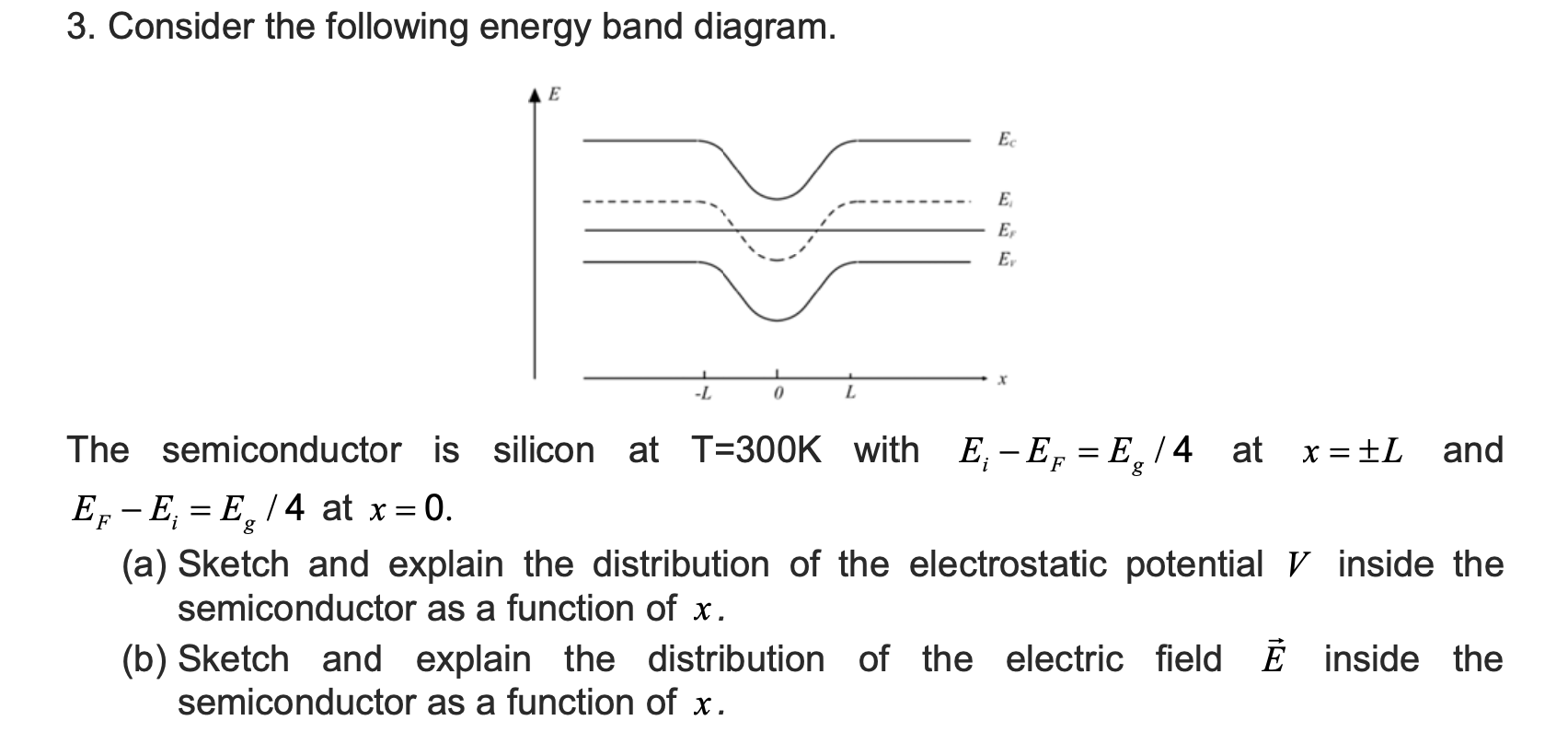 Solved 3. Consider The Following Energy Band Diagram. E E E | Chegg.com