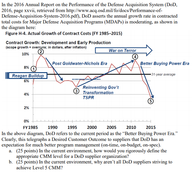 Operations management Archive | September 13 2018 | Chegg.com