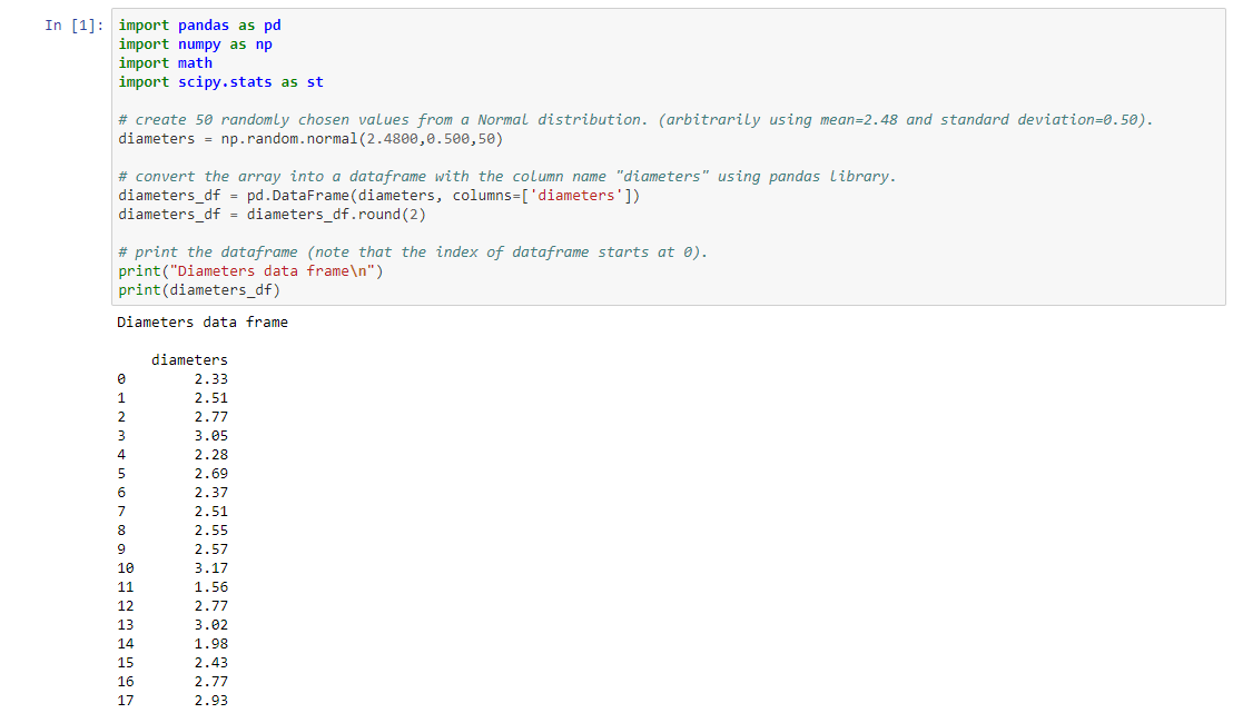 Solved The sample of size 50 was generated using Python's | Chegg.com