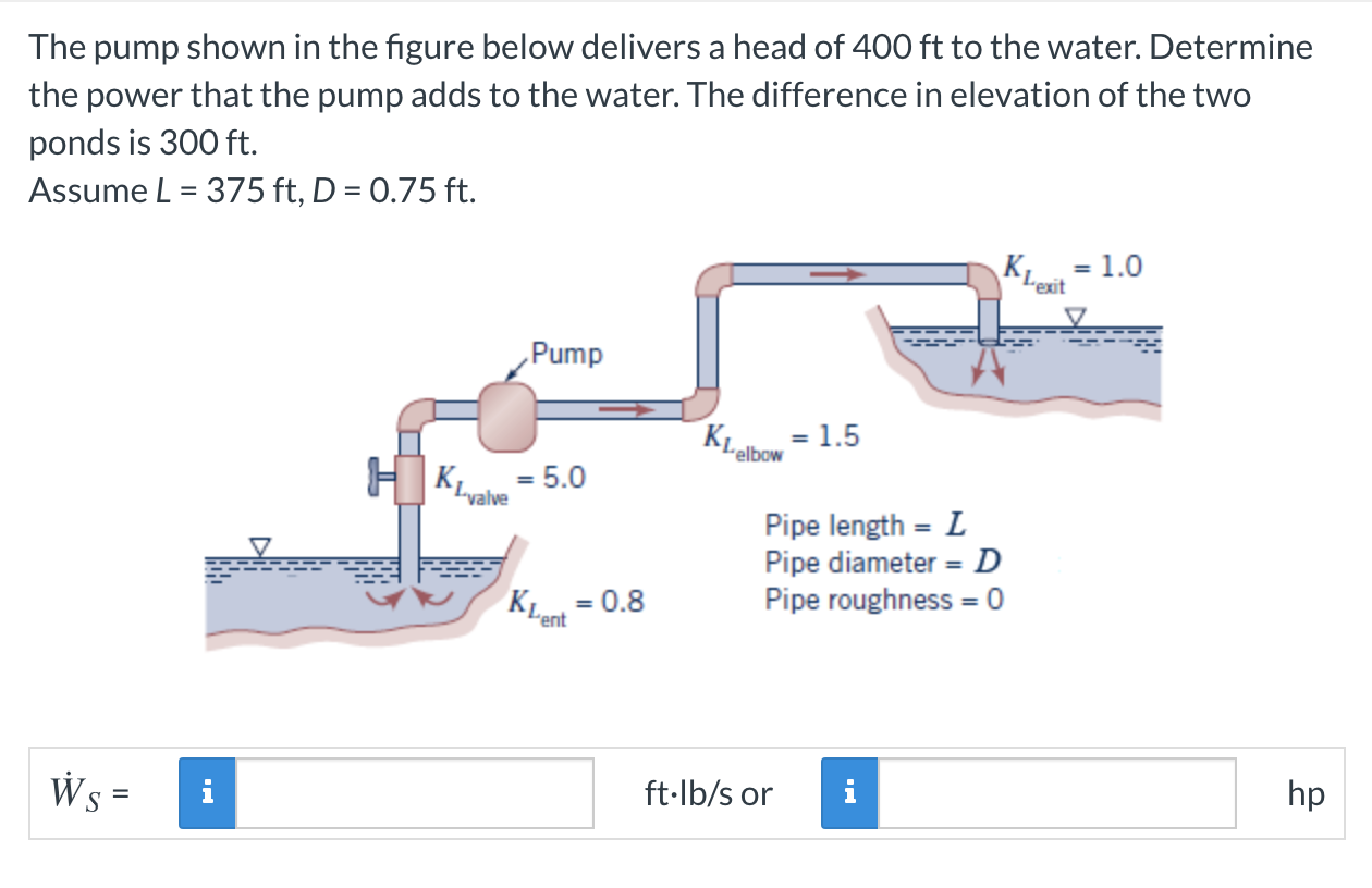 Solved The Pump Shown In The Figure Below Delivers A Head Of | Chegg.com