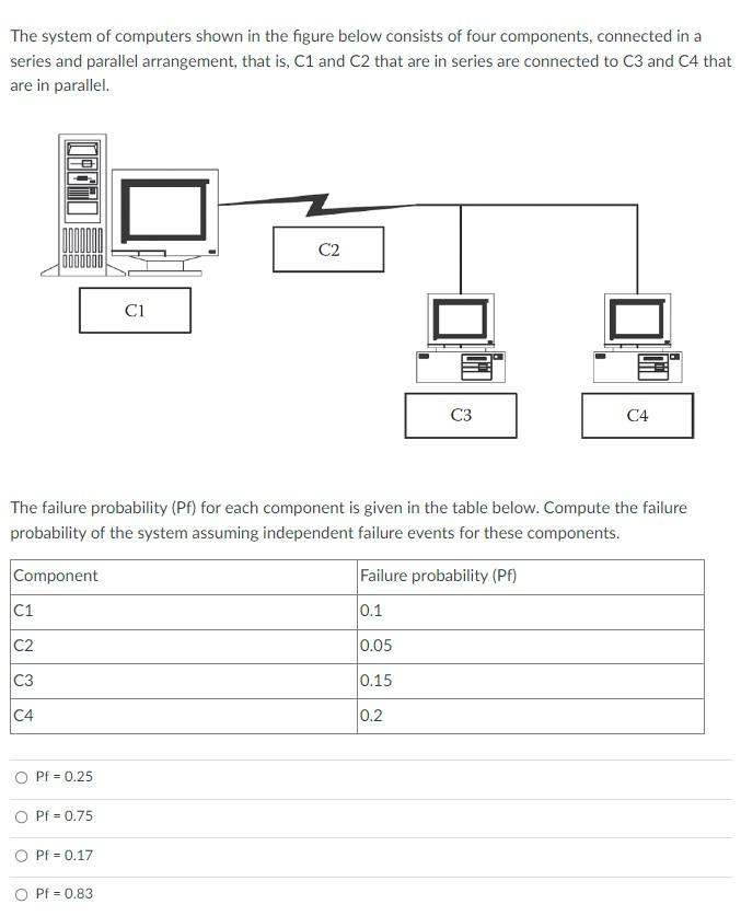 Solved The System Of Computers Shown In The Figure Below | Chegg.com