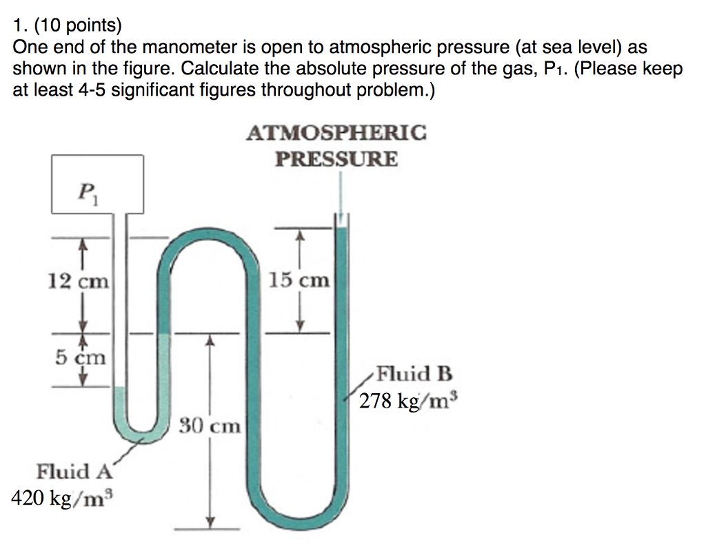 Solved One end of the manometer is open to atmospheric | Chegg.com