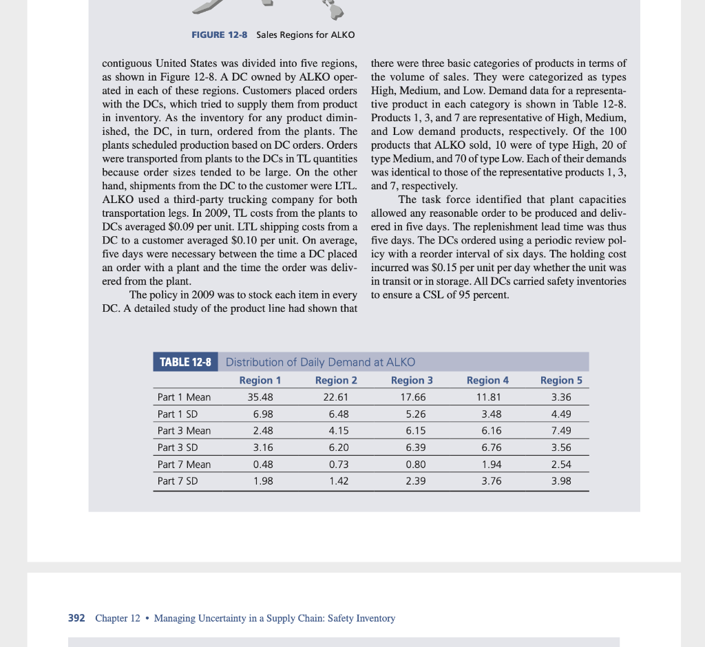 managing inventories at alko inc case study solution excel