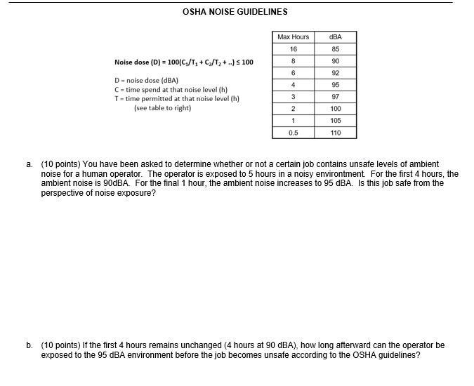 Solved OSHA NOISE GUIDELINES Noise dose