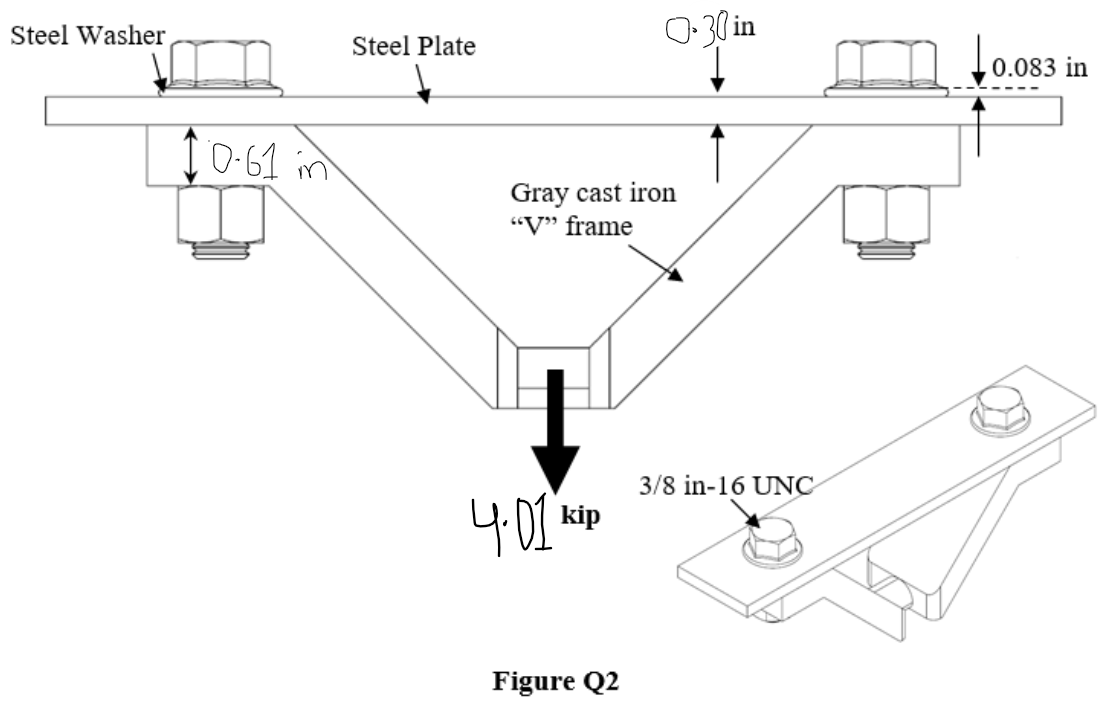 Solved The Cast iron “V” frame shown in figure Q2 is to be | Chegg.com